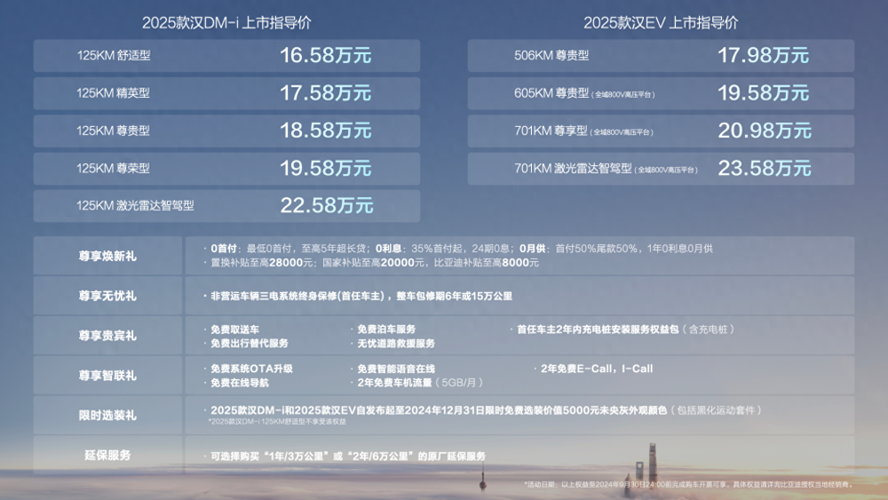 新奧2025年免費資料大全,新奧2025年免費資料大全匯總,新奧2025年免費資料大全及匯總