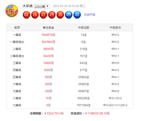 新澳2025最新資料大全044期39-12-8-1-3-24T:36,新澳2025最新資料大全第044期詳細解析及展望