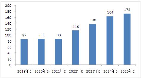 新澳2025最新資料大全|科學(xué)分析解析說(shuō)明 - 幼兒園 - 安慶...,新澳2025最新資料大全與幼兒園教育，科學(xué)分析解析說(shuō)明在安慶的應(yīng)用